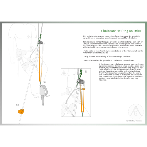 Chainsaw Hauling on DdRT | Climbing Technical